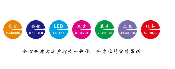 昌宁广告公司该如何满足客户需求？